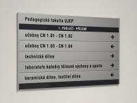 patrový orientační panel patrový orientační panel